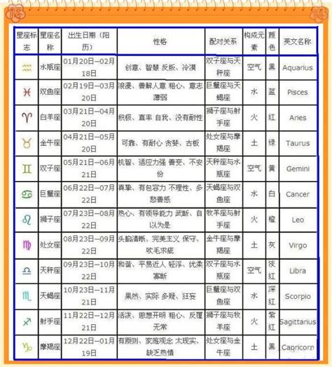 8月8号出生的人|8月8日生日書（獅子座）